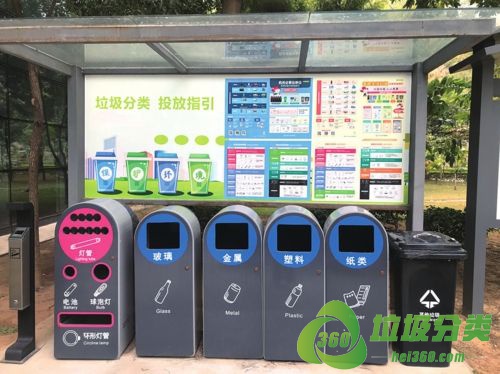 深圳垃圾分类将5月1日变为“强制分类”，不分类罚款50元至200元